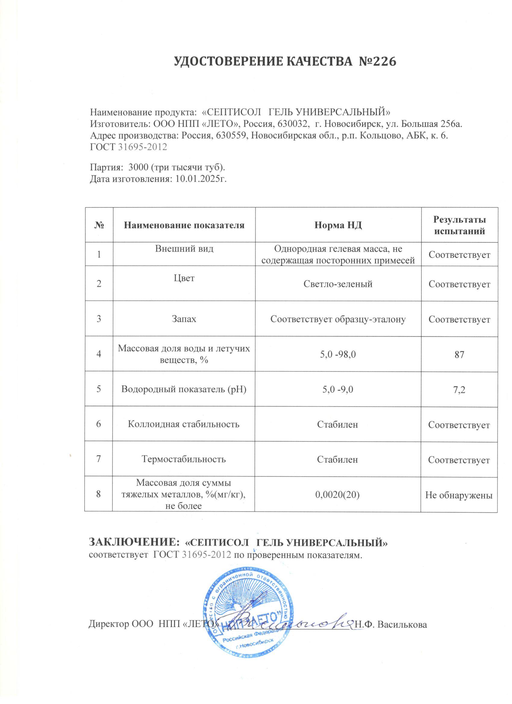 Паспорт №012025